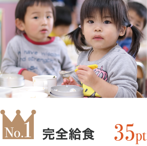 No.1 完全給食 35pt