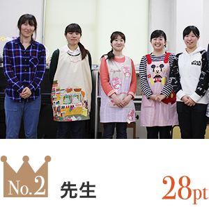 No.2 先生 28pt