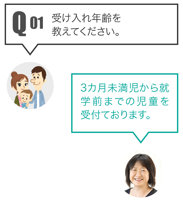 Q1 受け入れ年齢を教えてください。